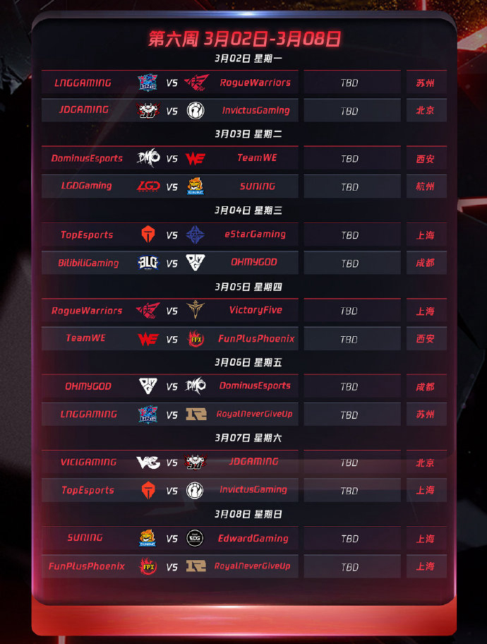 英雄联盟全球总决赛LPL赛区参赛名额解析：夏季赛冠军直通，区域选拔赛决出剩余席位-必威电竞